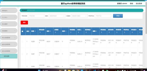 精品python考研調(diào)配系統(tǒng)考試成績(jī)招生調(diào)劑 爬蟲可視化大屏